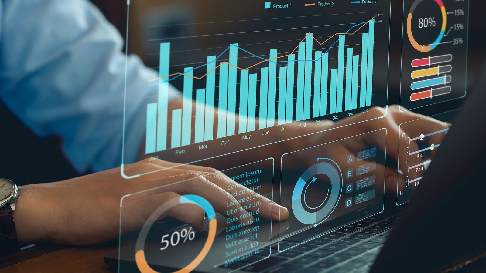 Microsoft 365 licensing optimization