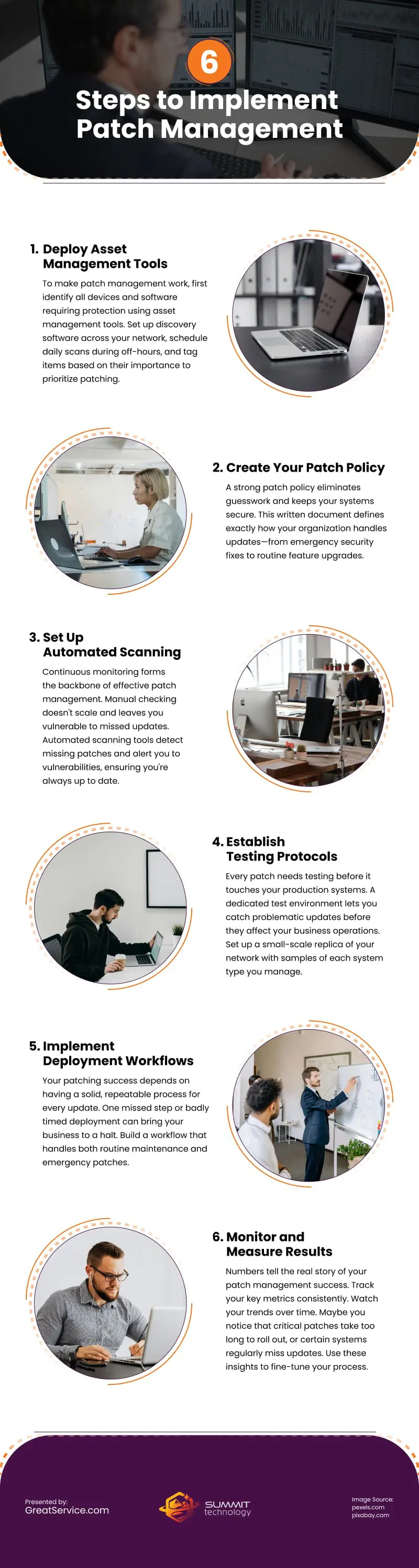 6 Steps to Implement Patch Management Infographic