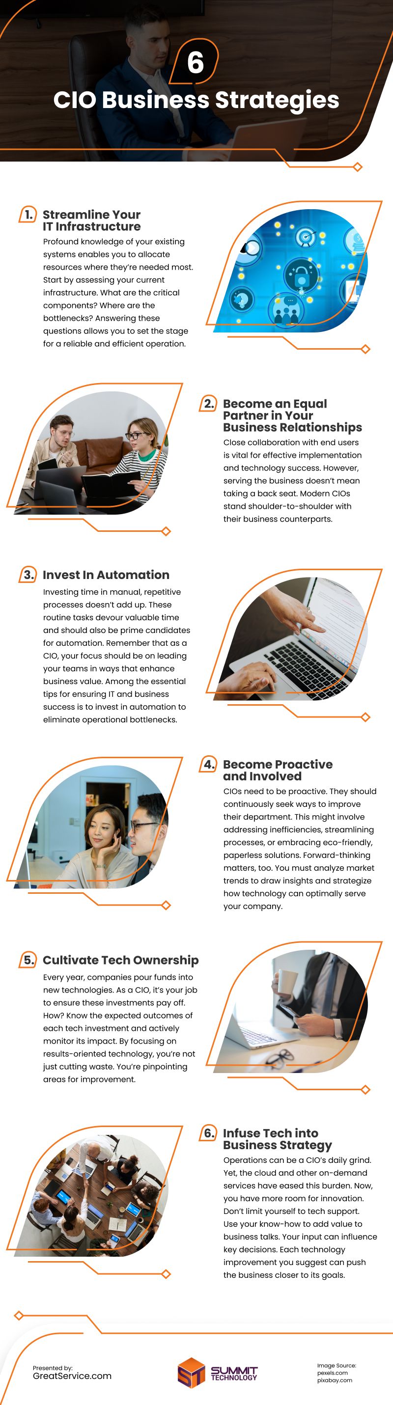 6 CIO Business Strategies Infographic