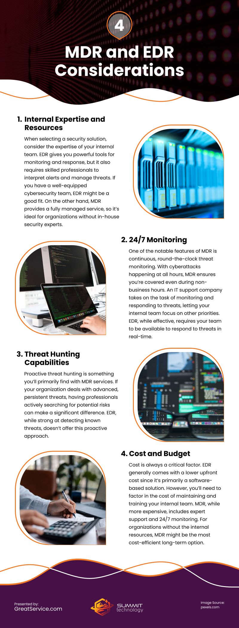 4 MDR and EDR Considerations Infographic