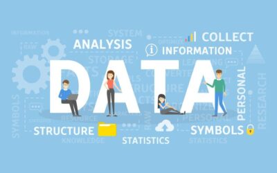 How to Implement Data Classification in Microsoft 365